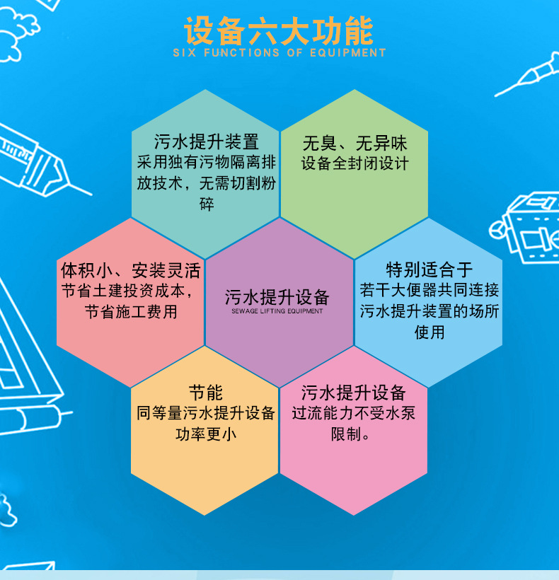污水提升设备