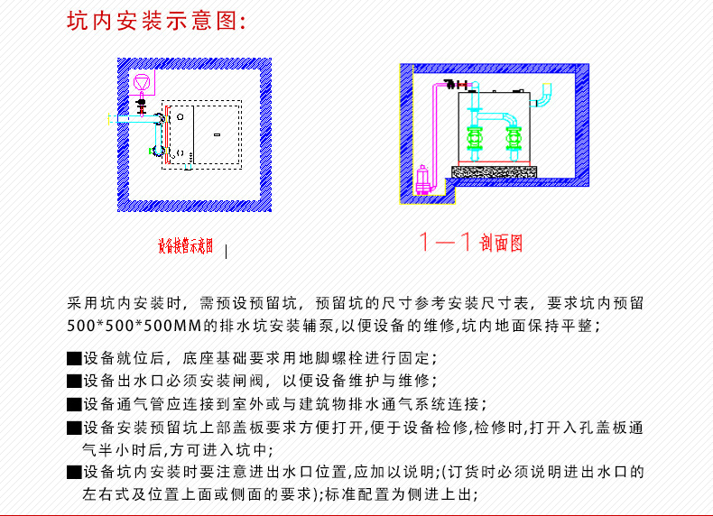 污水提升设备